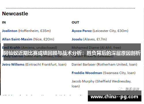 阿仙奴近期比赛成绩回顾与战术分析:胜负背后的深层原因剖析 阿仙奴近期比赛成绩回顾与战术分析:胜负背后的深层原因剖析
