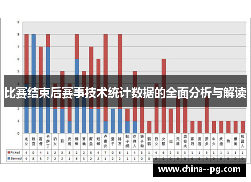 比赛结束后赛事技术统计数据的全面分析与解读