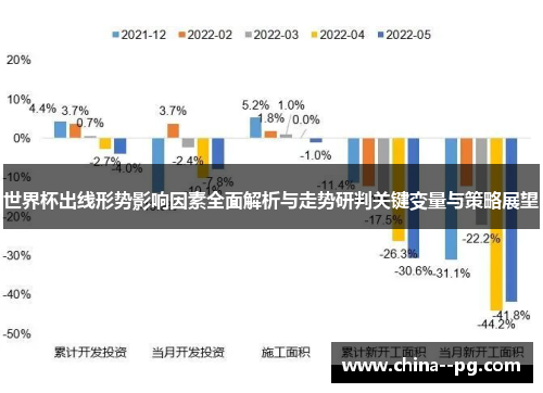 世界杯出线形势影响因素全面解析与走势研判关键变量与策略展望 世界杯出线形势影响因素全面解析与走势研判关键变量与策略展望