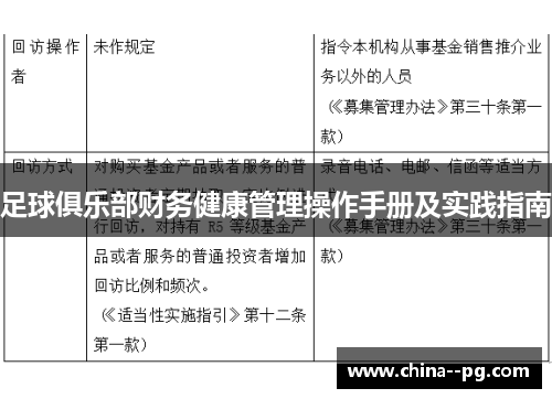 足球俱乐部财务健康管理操作手册及实践指南