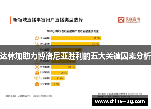 达林加助力博洛尼亚胜利的五大关键因素分析